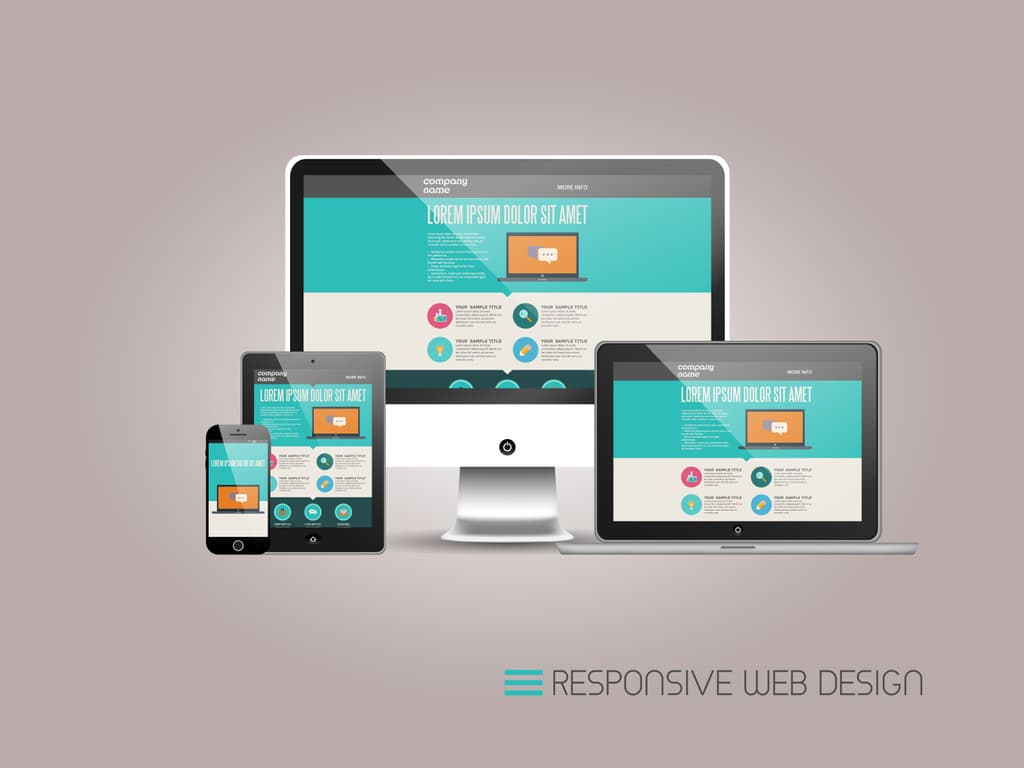Responsive website on desktop, laptop, tablet and phone